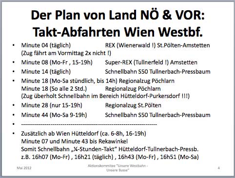 Plan VOR